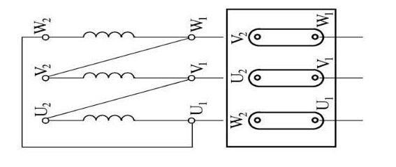 直流电阻和绝缘电阻在电线电缆中的检测方法