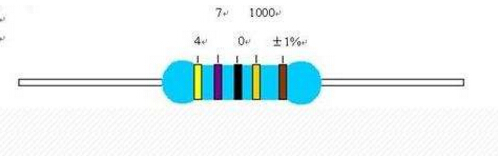 如何正确读取色环电阻的阻值？色环电阻读取方法