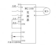 制动电阻功率在变频器中为什么精确计算