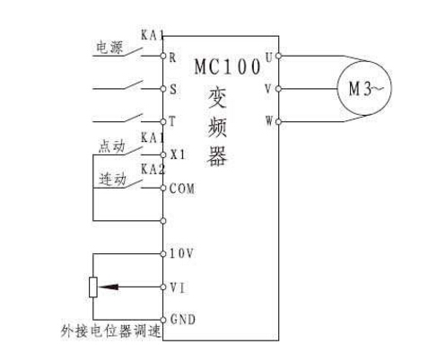 制动电阻