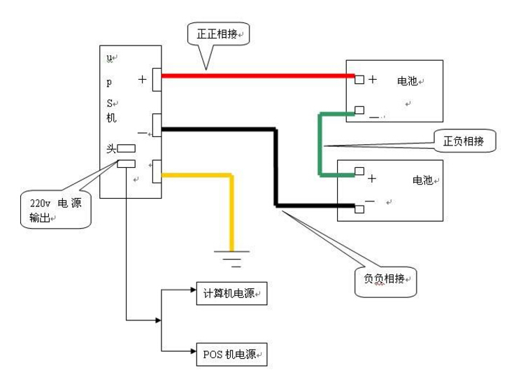 UPS电源