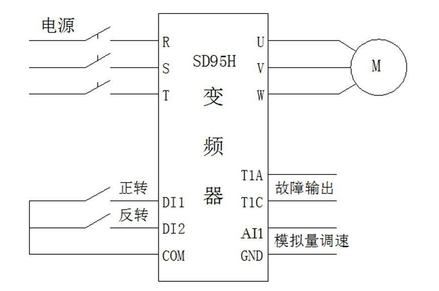 制动电阻电路图图片