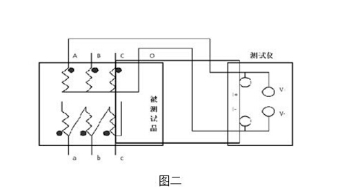 直流电阻