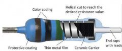 金属玻璃釉电阻在电源IC模块中有什么作用