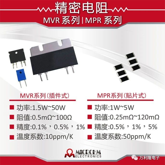 合金贴片电阻