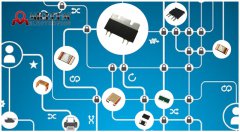 贴片电阻的选择至关重要